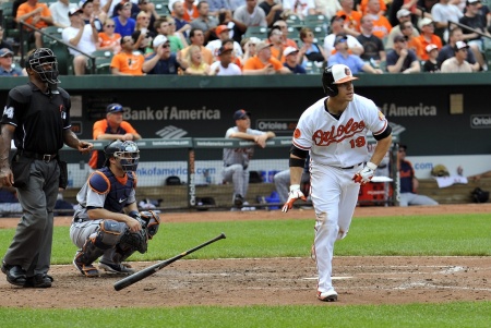 MLB Daily Plays: July 22, 2013