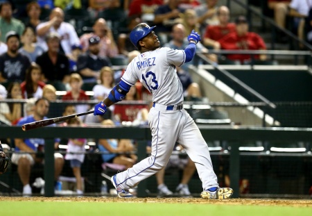 Today's Hitter Breakdown: July 23rd