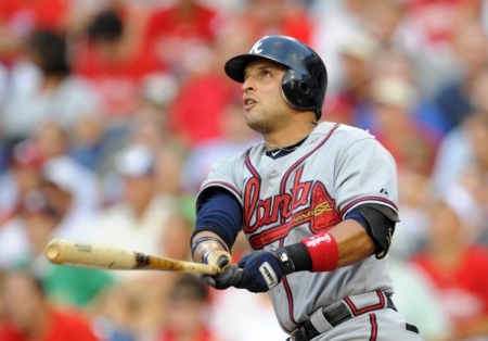 Thursday MLB Batter vs. Pitcher