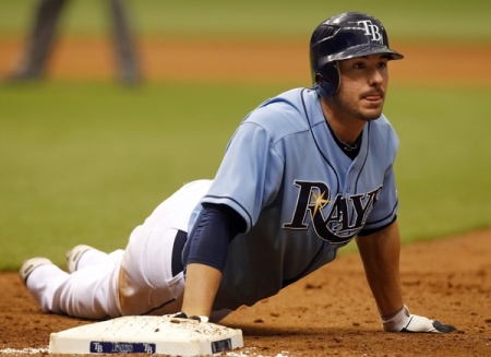 Today's Hitter Breakdown: June 18th