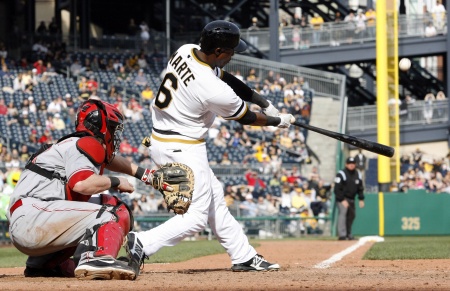 MLB Daily Plays: April 20, 2013