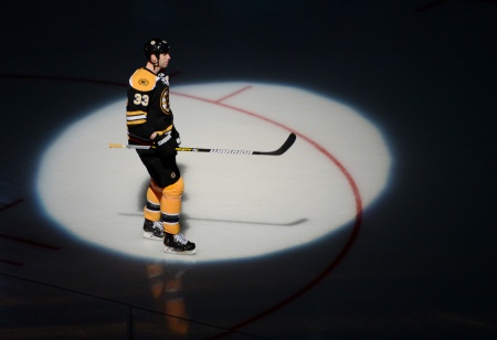 NHL Daily Plays: April 21, 2013